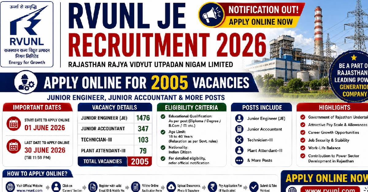rvunl je recruitment 2026 apply online